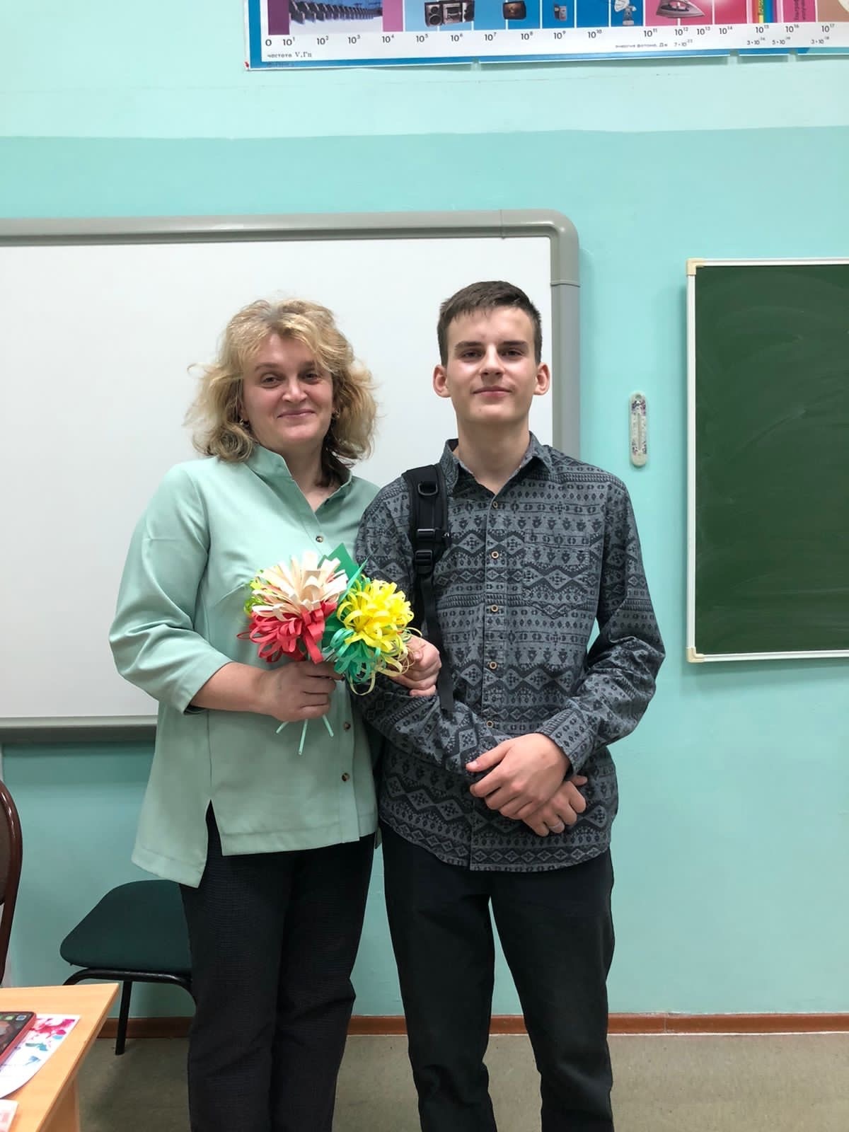 Стародубцева Марина Викторовна.