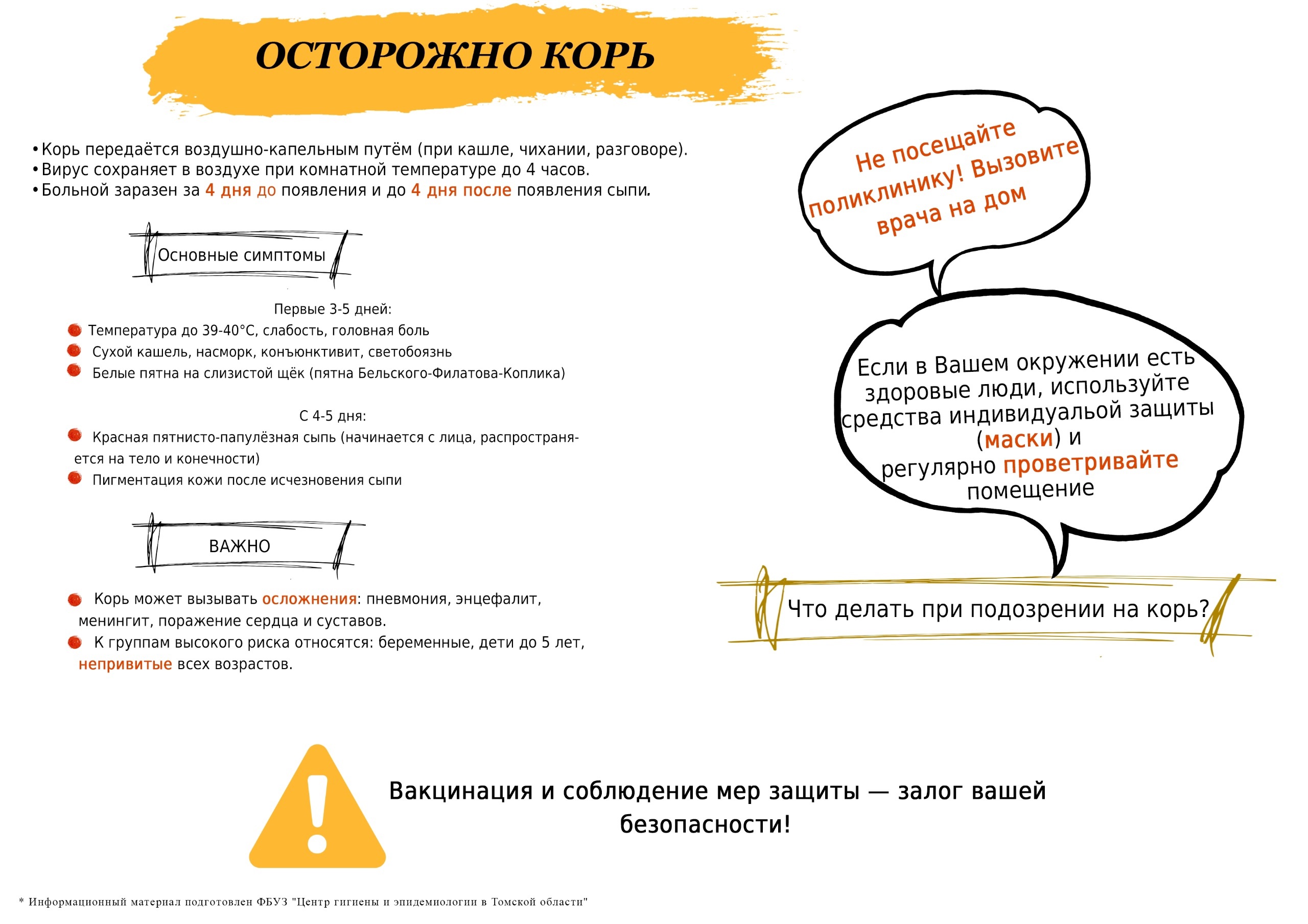 Осторожно, корь!.